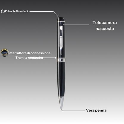 Penna Camera